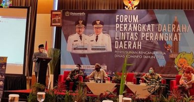 Forum Perangkat Daerah/Lintas Perangkat Daerah guna penyusunan rencana kerja Diskominfo tahun 2022 Forum Perangkat Daerah/Lintas Perangkat Daerah guna penyusunan rencana kerja Diskominfo tahun 2022